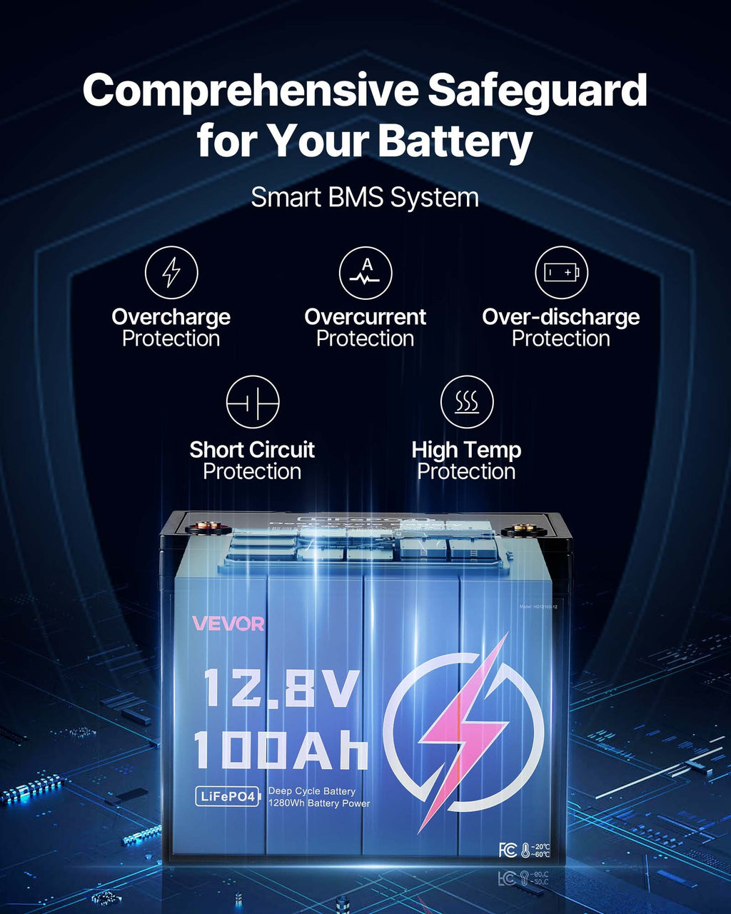 12V 100Ah Deep Cycle Batterie LiFePO4 BMS Lithium Batterie de phosphate de fer pour RV