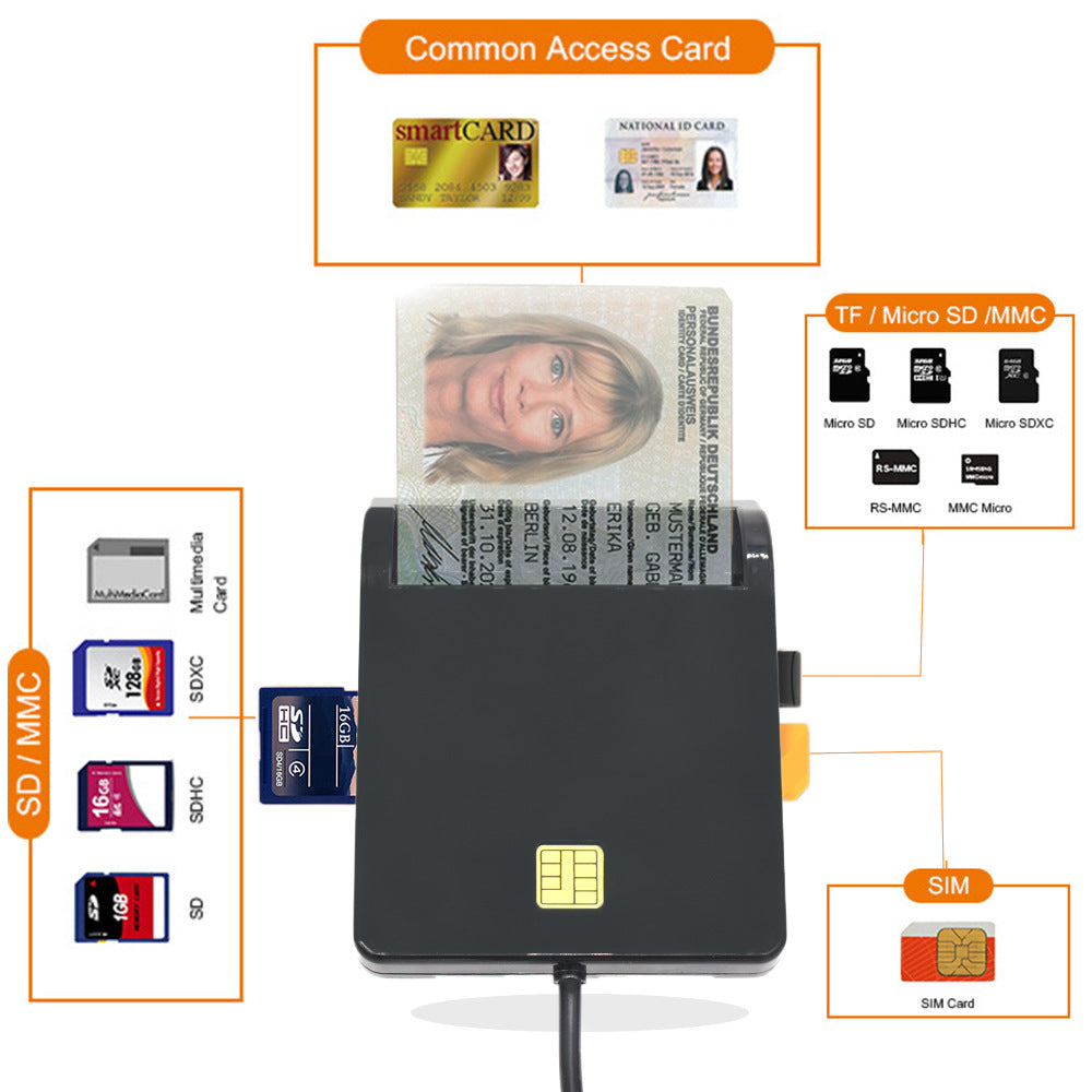 Lecteur de déclarations d'impôt de carte IC tout-en-un