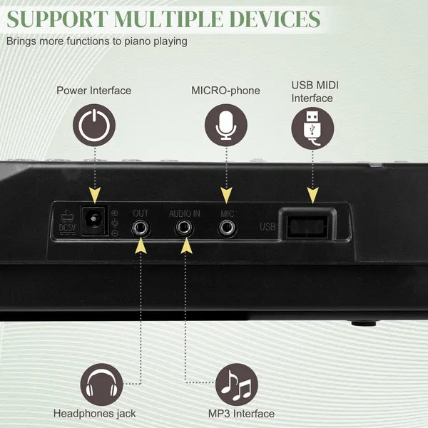 Ne pas vendre sur Amazon GEP-110 61 Keyboard avec support pour piano