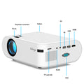 720p Portable Smart Projector supporte l'utilisation à domicile