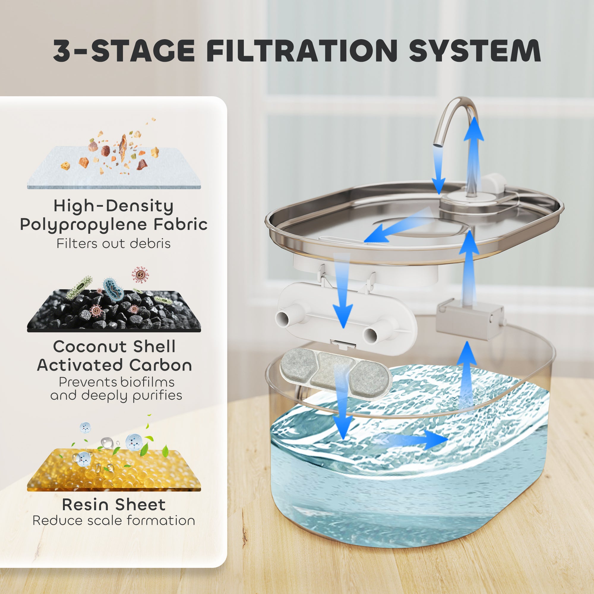 246 oz./7L Fontaine d'eau de chat en acier inoxydable avec filtres