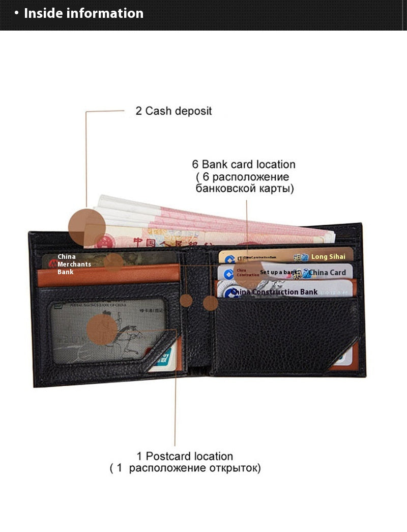 Cadeau portefeuille pour hommes Commerce extérieur