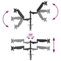 Dual Monitor Arm pour Max 27 pouces Gas Spring