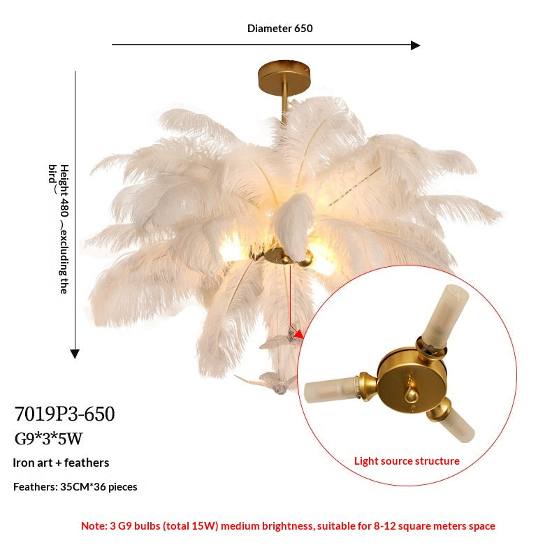 Chandail de plumes fini de pétrole