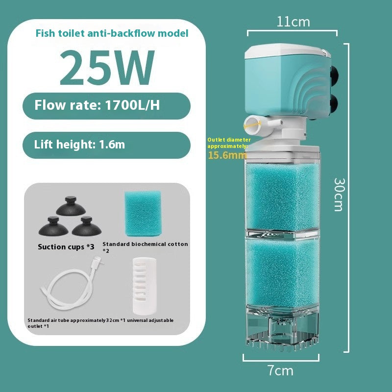 Filtre anti-retour Filtre intégré pour réservoir de poisson