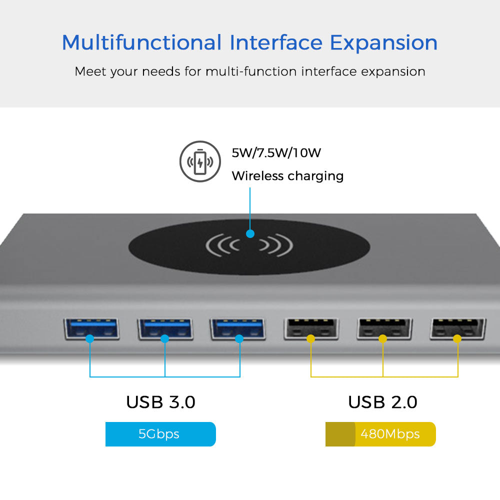 15-in-1 USB-C Docking Station with 10W Wireless Charging