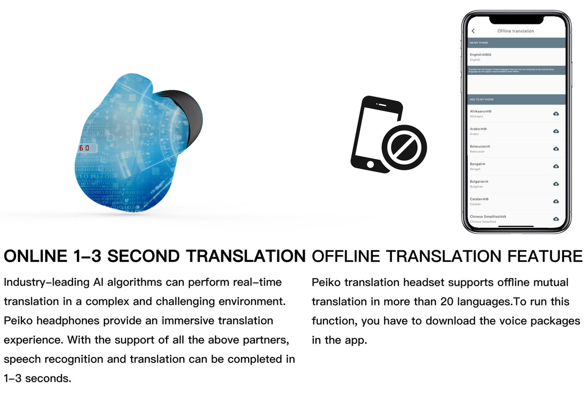 Casques Intelligent Bluetooth Translation Instant Wireless