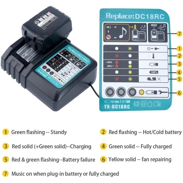 Chargeur DC18RC pour Makita Chargeur rapide 18V Li-Ion 14.4-18V Batterie nouvelle