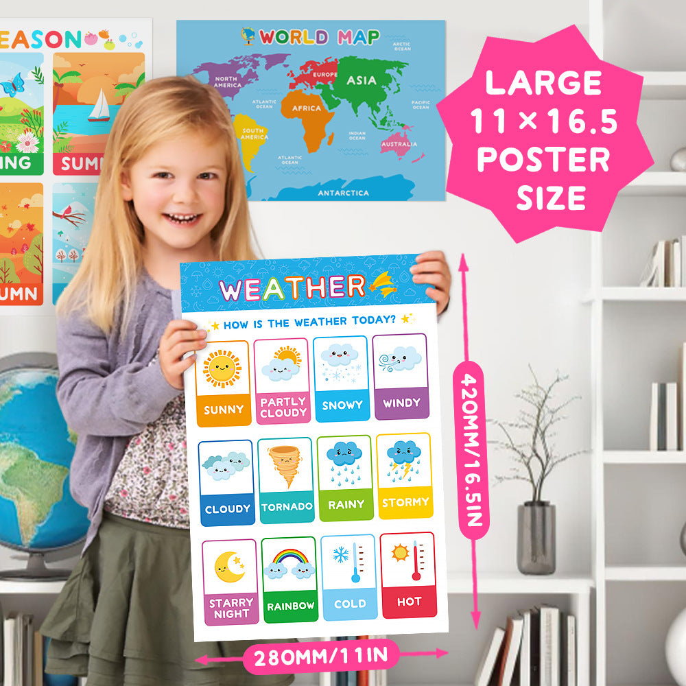 Wall stickers for early childhood education