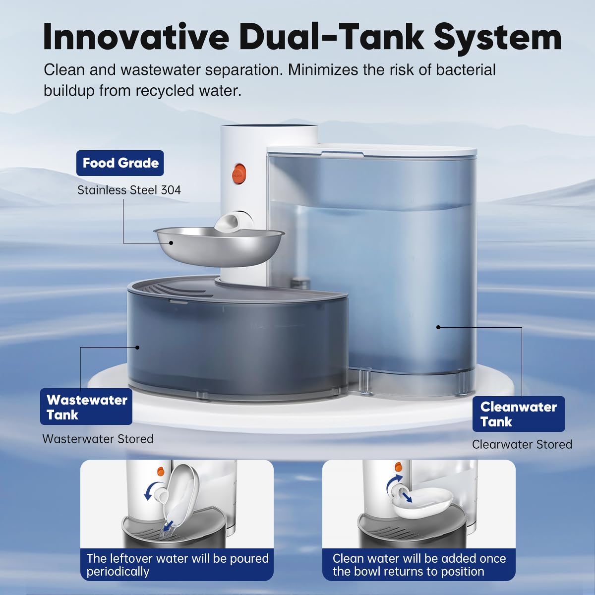 Distributeur d'eau pour chat intelligent - Bol d'eau en acier inoxydable