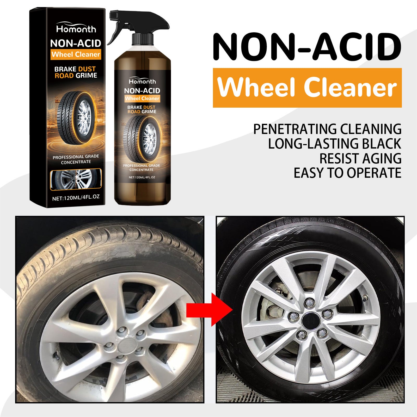 Homois Kit de nettoyage des pneus de voiture Rénovation des roues