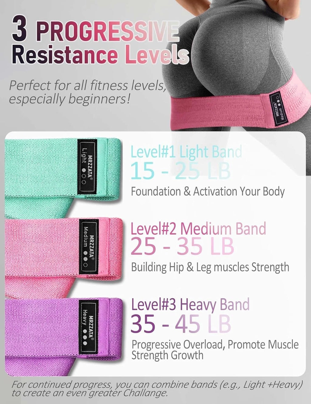 Bandes de résistance Ensemble de boucles d'entraînement d'exercice 3 Crossfit Fitness Yoga Booty Band