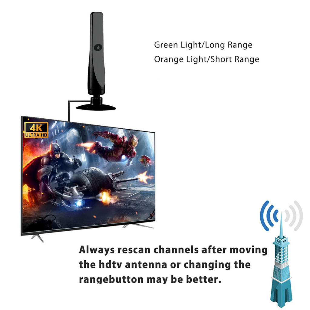 HDTV Vertical Suction Cup Ground Wave Digital TV Antenne haute définition DVB-T2