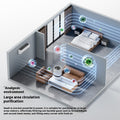 Purificateur d'air de bureau Formaldéhyde et élimination d'odeur Smelly fumée seconde main à l'intérieur petit C