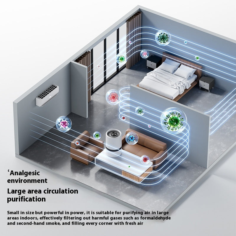 Purificateur d'air de bureau Formaldéhyde et élimination d'odeur Smelly fumée seconde main à l'intérieur petit C