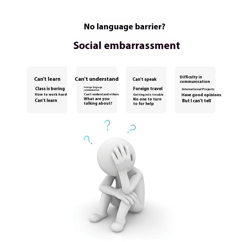 Machine de traduction de langage de photographie hors ligne intelligente