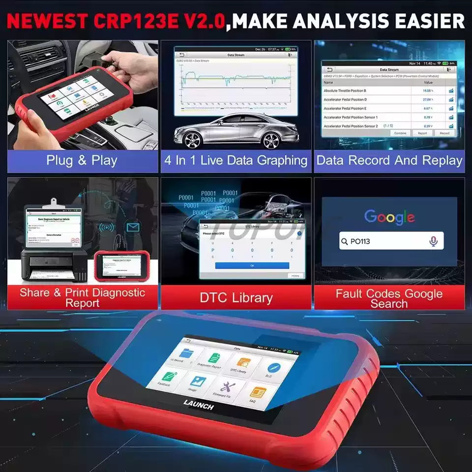 Scanner de diagnostic automobile