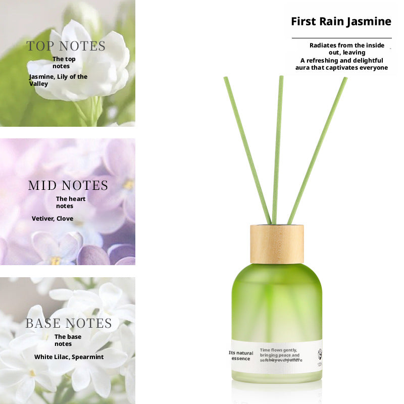 Car Aromatherapy-Plein précoce Jasmine Fragrance-120ml-1 pièce