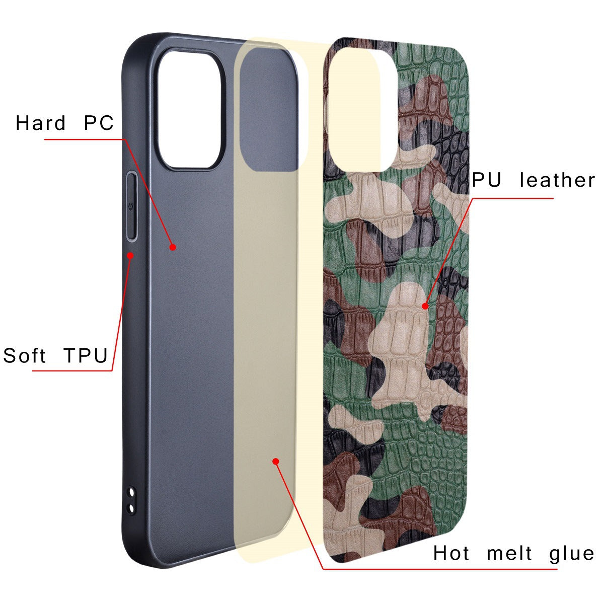 Mode Camouflage Protection Téléphone portable Shell