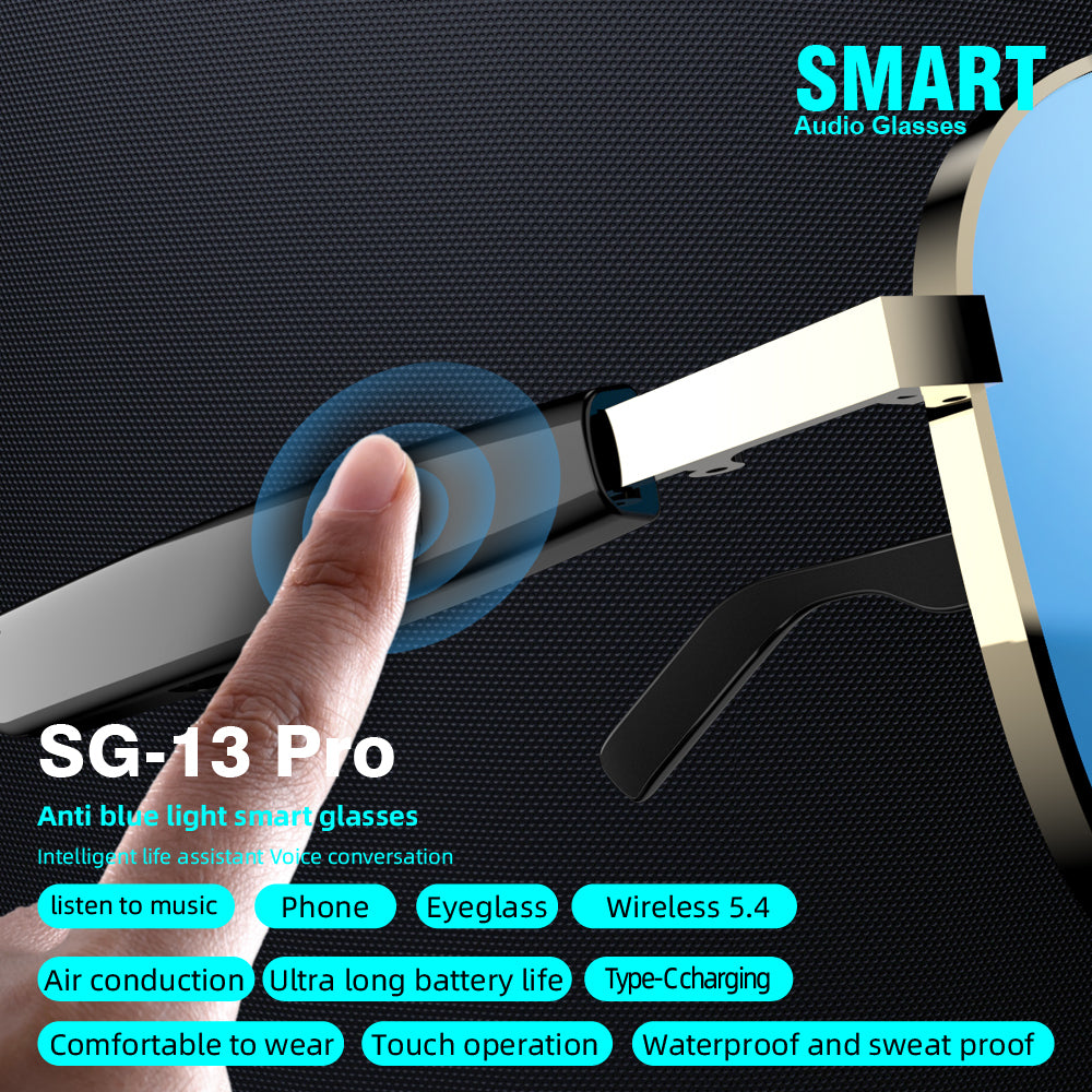 Smart Glass Smart Eyewear Étape dans le monde Verres résistants aux UV haute définition HIFI S