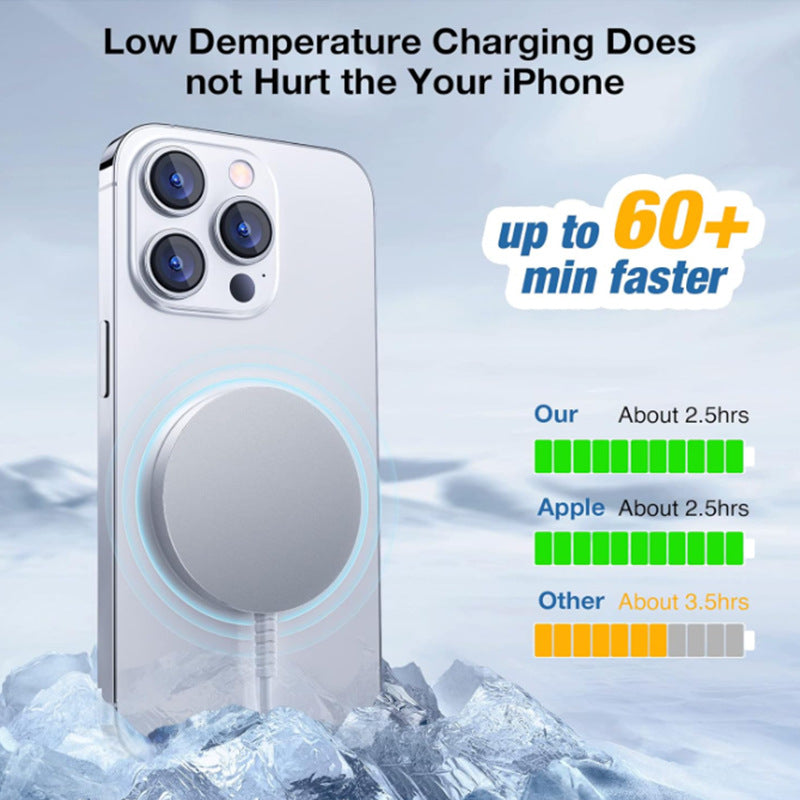 Chargeur magnétique rapide Magsafe sans fil 15W