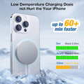 Chargeur magnétique rapide Magsafe sans fil 15W