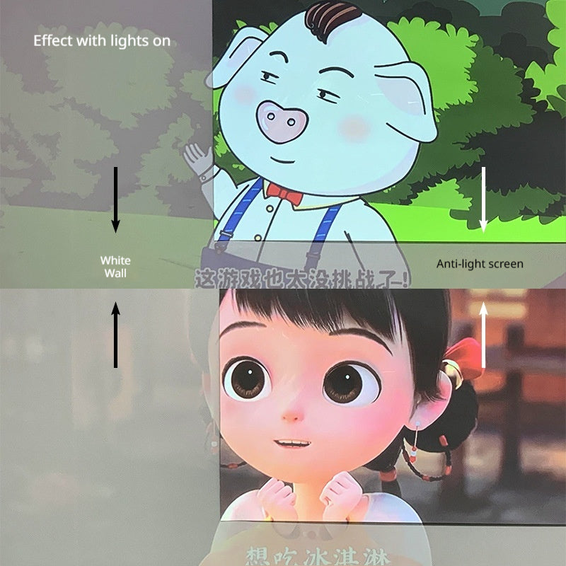 Projecteur en métal portable simple résistant à la lumière avec écran à usage domestique