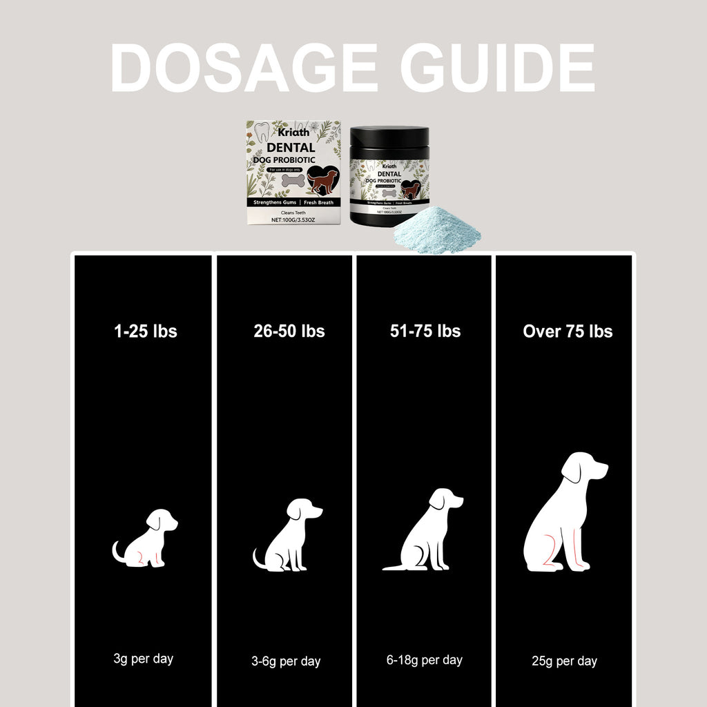 Supplément en poudre pour soins dentaires pour chiens