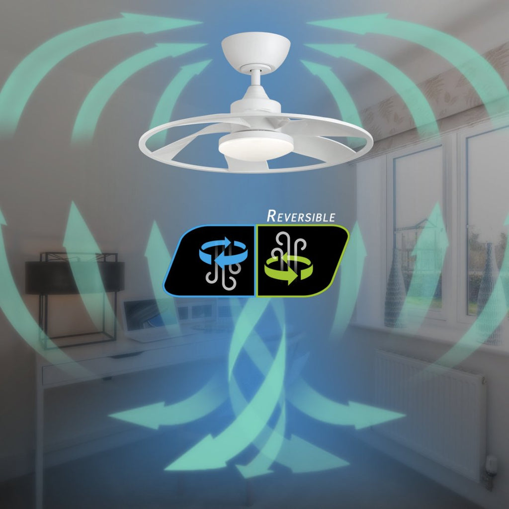 Light Pro 22 In. Ventilateur de plafond intelligent à LED Matt Blanc avec moteur DC