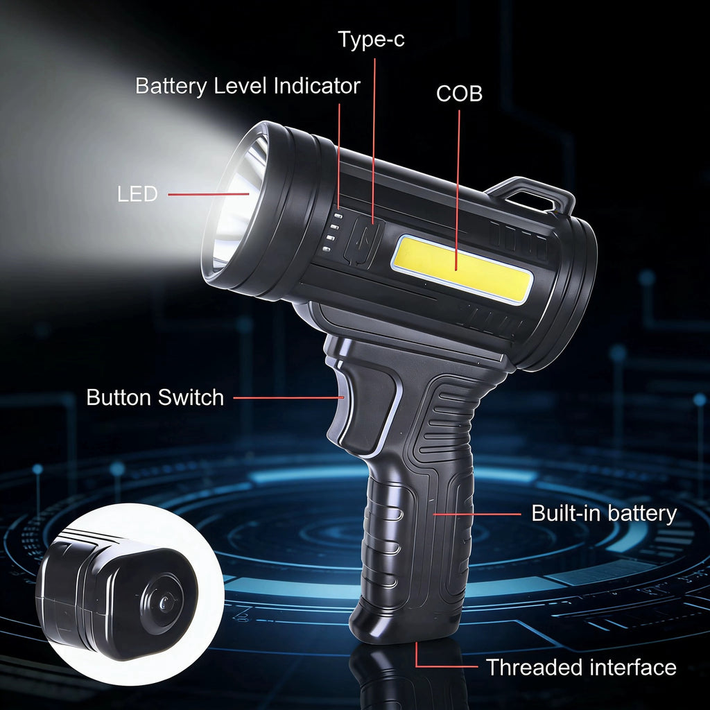 Plein air Multi-fonctionnel Charge de travail Portable Spotlight Lampe minière