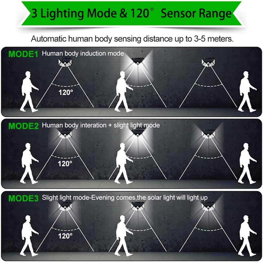 Aolyty Solar Lights Outdoor