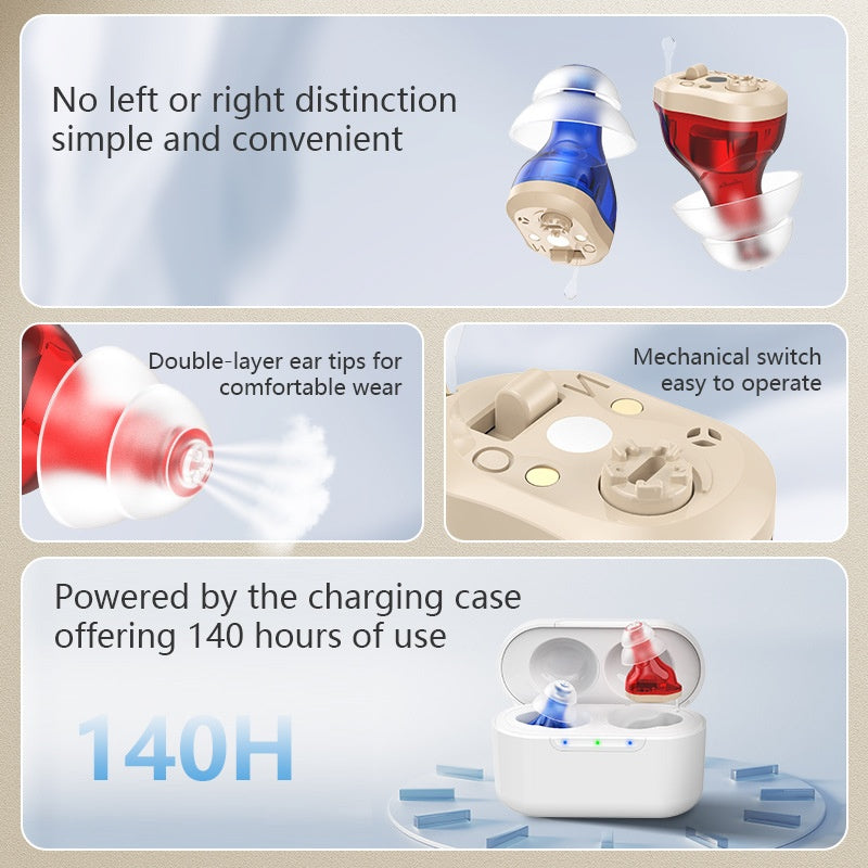 Aide auditive rechargeable de CIC pour les aînés ayant une bonne amplification