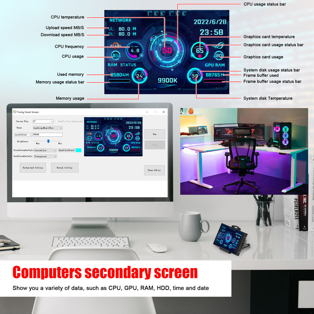 Ordinateur 3,5 pouces petit écran secondaire IPS Full View moniteur de châssis USB
