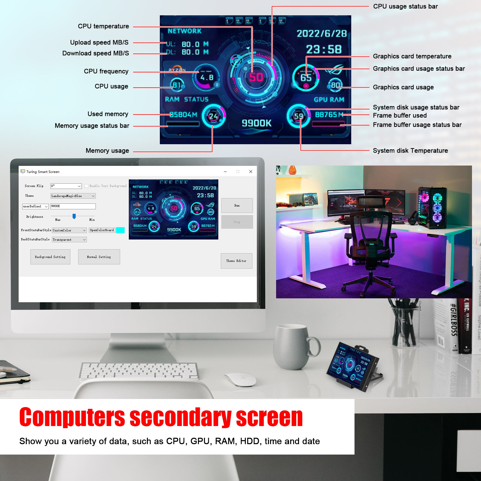 Ordinateur 3,5 pouces petit écran secondaire IPS Full View moniteur de châssis USB