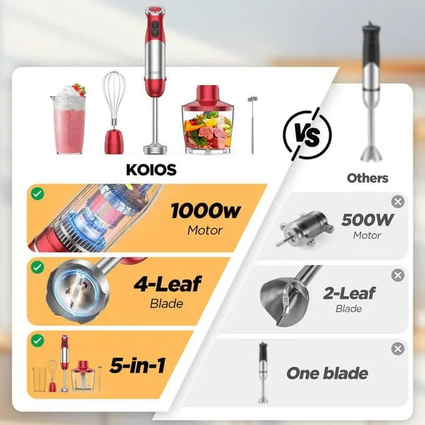KOIOS 5-in-1 Hand Immersion Blender
