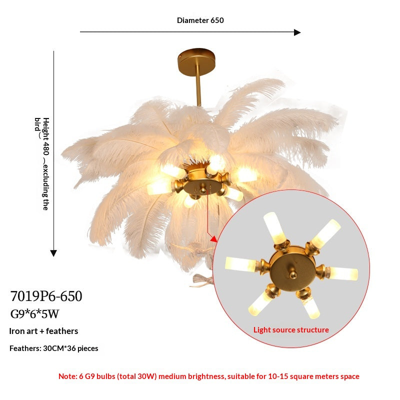 Chandail de plumes fini de pétrole