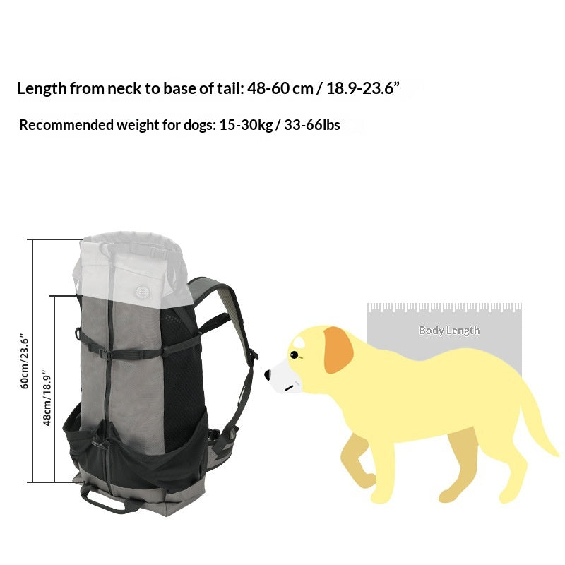Sac à dos pour animaux de compagnie à double couche