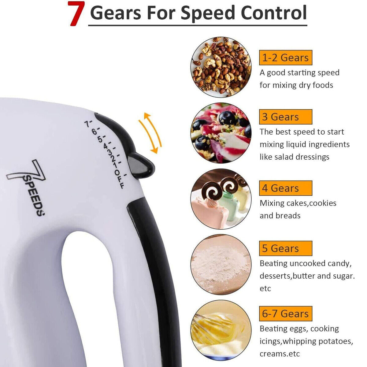Electric Hand Mixer Whisk, 7-Speed Kitchen Mixer, Egg Beater, Cream Cake Mixer