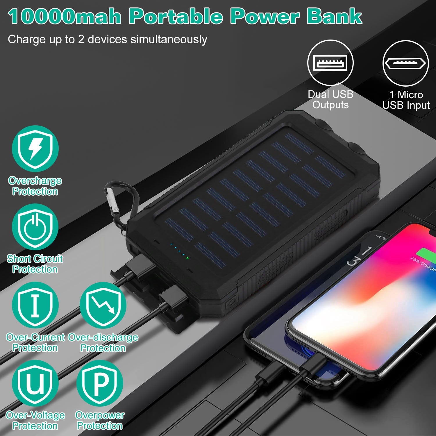 1Pc 1W MAh Solar Power Bank Pack batterie externe Double interface USB Chargeur extérieur avec