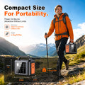 Centrale électrique 600W