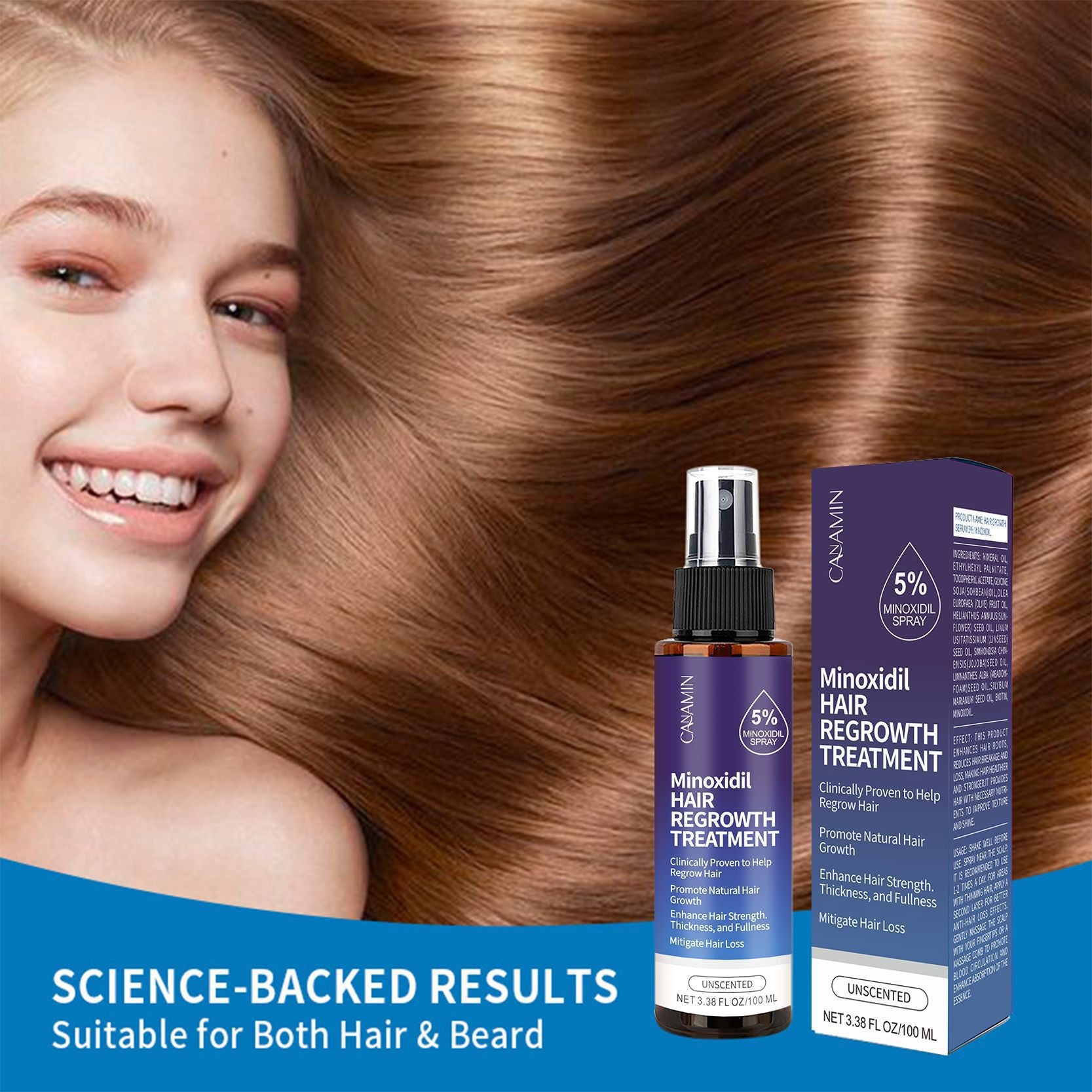 Vaporisateur CANAMIN Minoxidil pour soins capillaires
