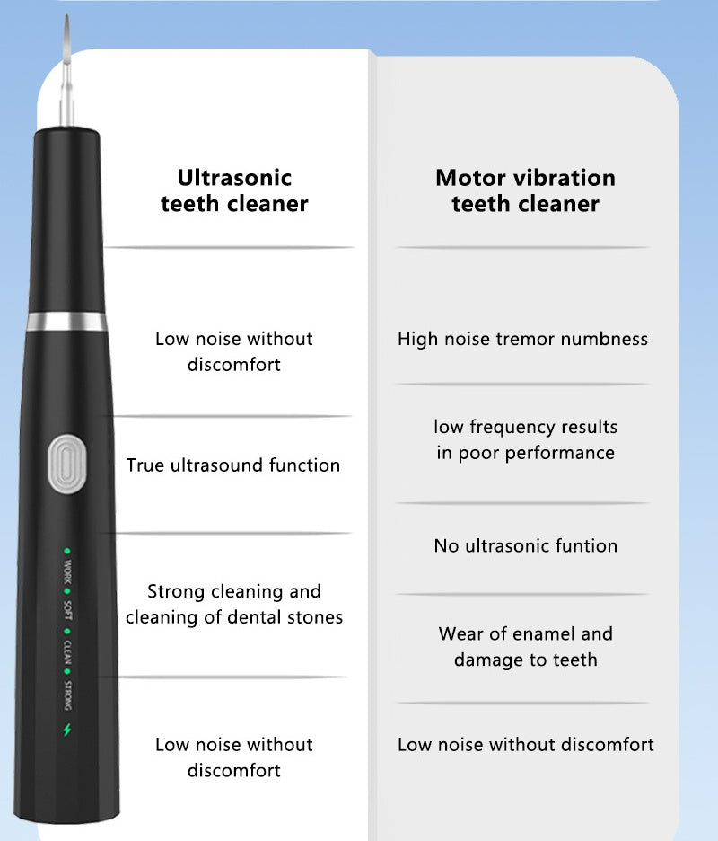 Dents ultrasoniques Nettoyeur d'eau Dents d'épice dentaire Enlevant le calculus ménager Blanchiment des dents