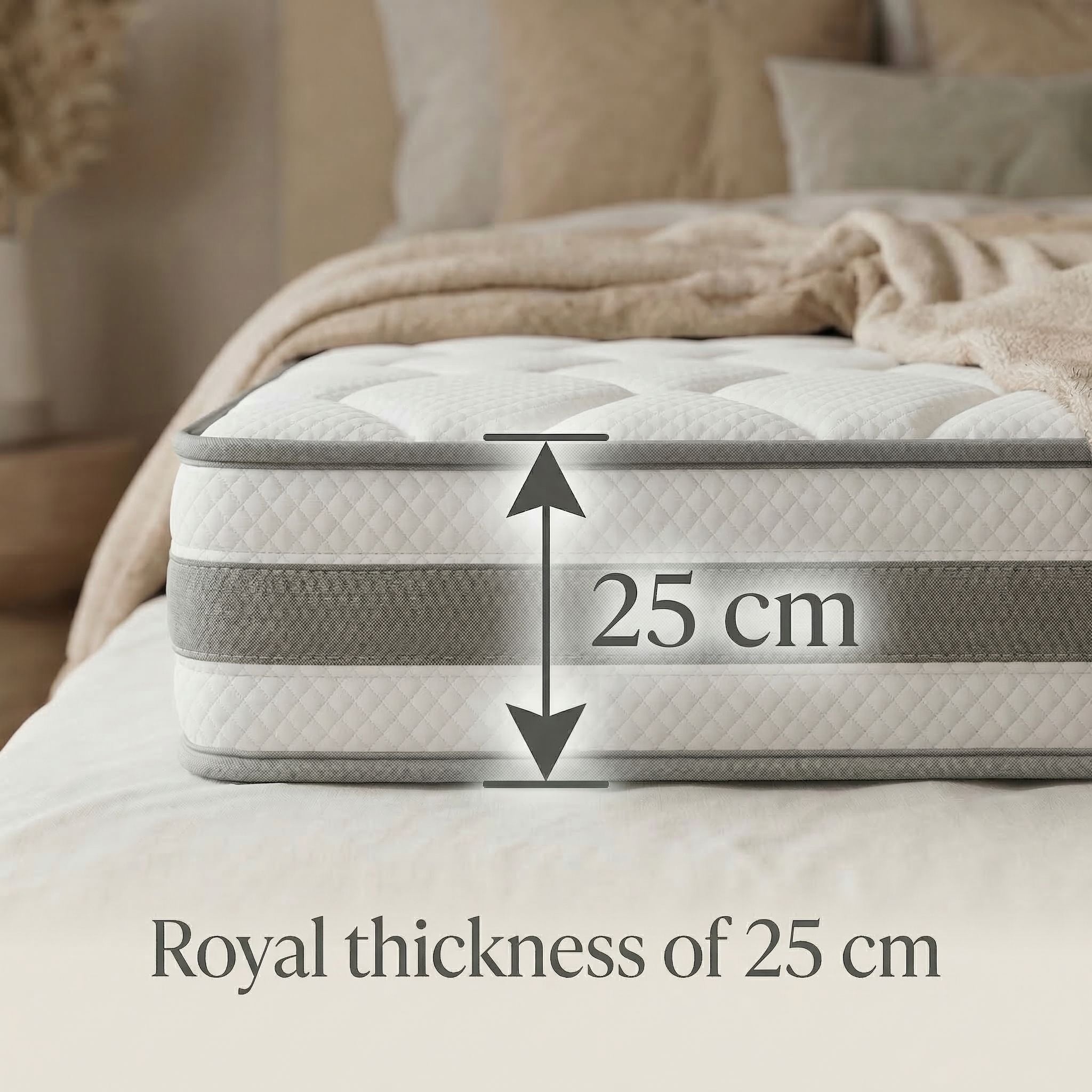 Matelas 140x200 H4