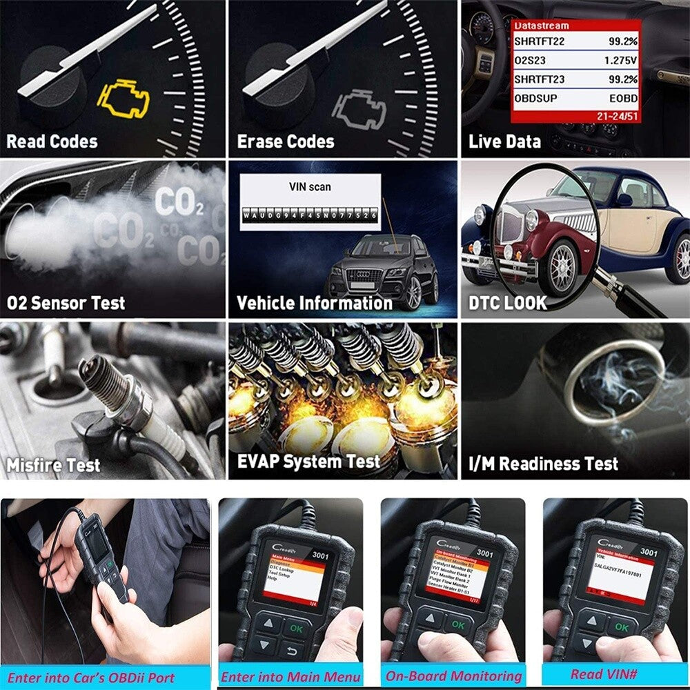 Erreur de défaillance du moteur Scanner diagnostique OBD2 Code Reader Reset Tool Multi-Language