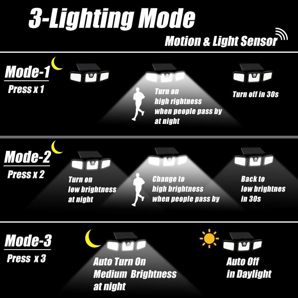 3-Head Solar Light LED PIR Motion Sensor Outdoor Garden Wall Lampe de sécurité UK
