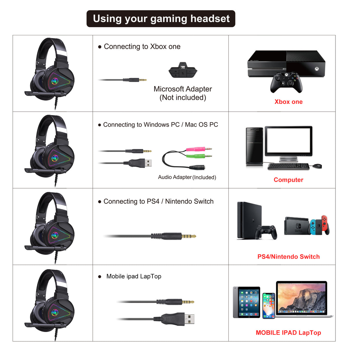 Casque ABS lumineux RGB