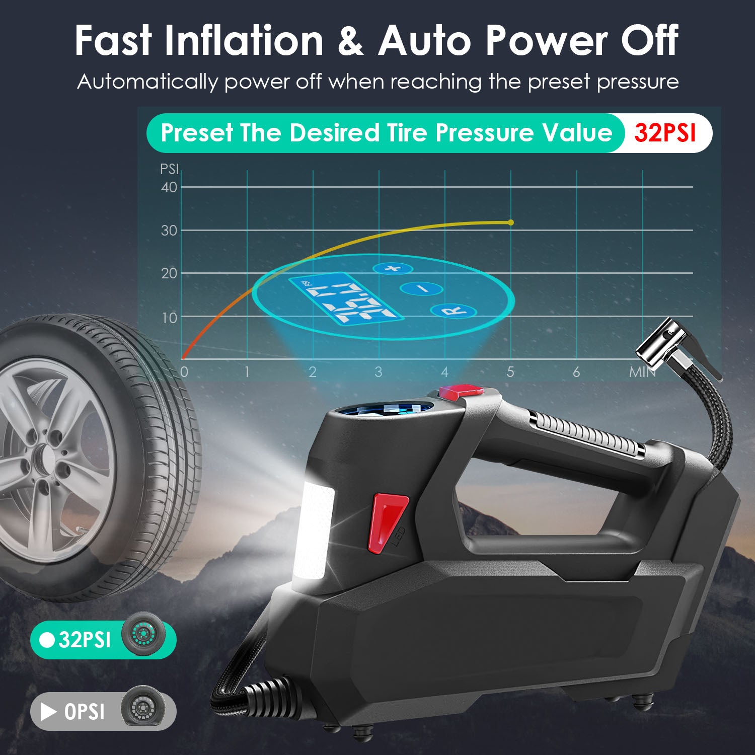 1Pc Gonflateur de pneus portable 120 PSI Gonflateur de pneus à puissance maximale 90W avec affichage numérique