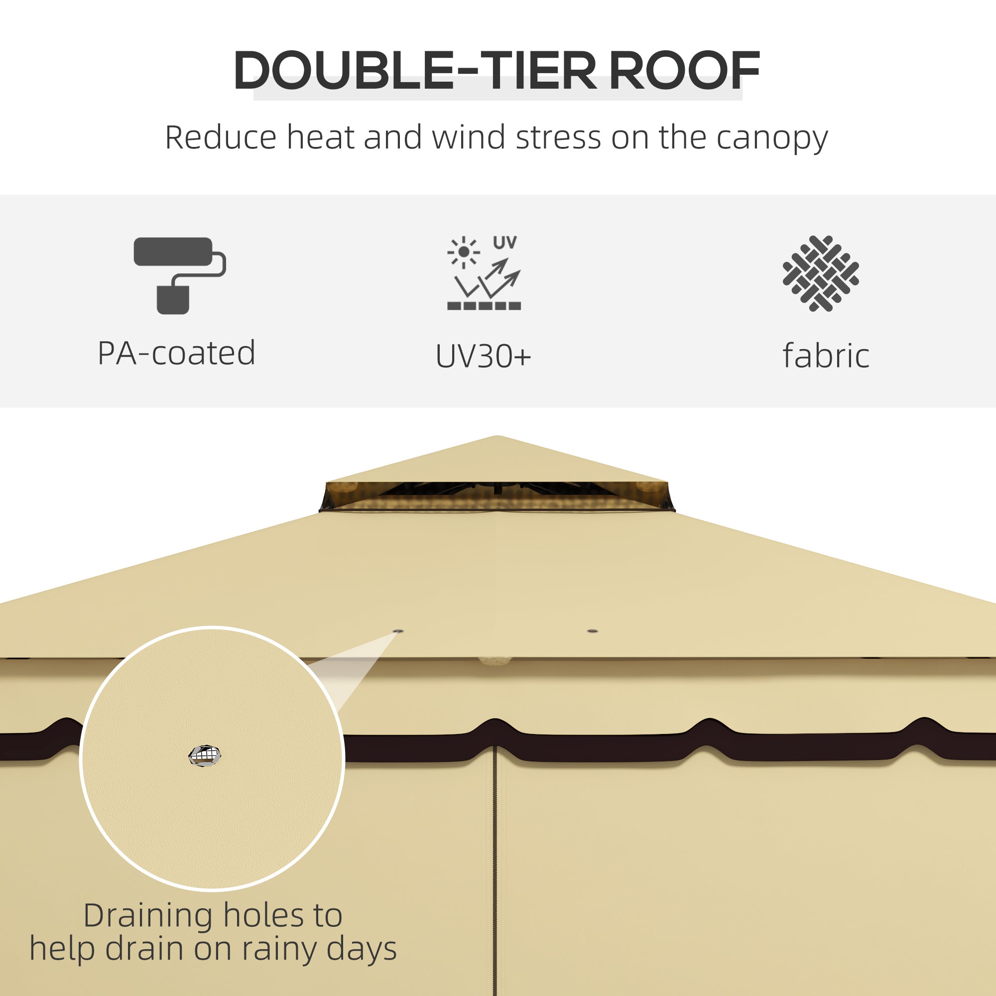 10 x 12 Canopée double toit Patio Gazebo