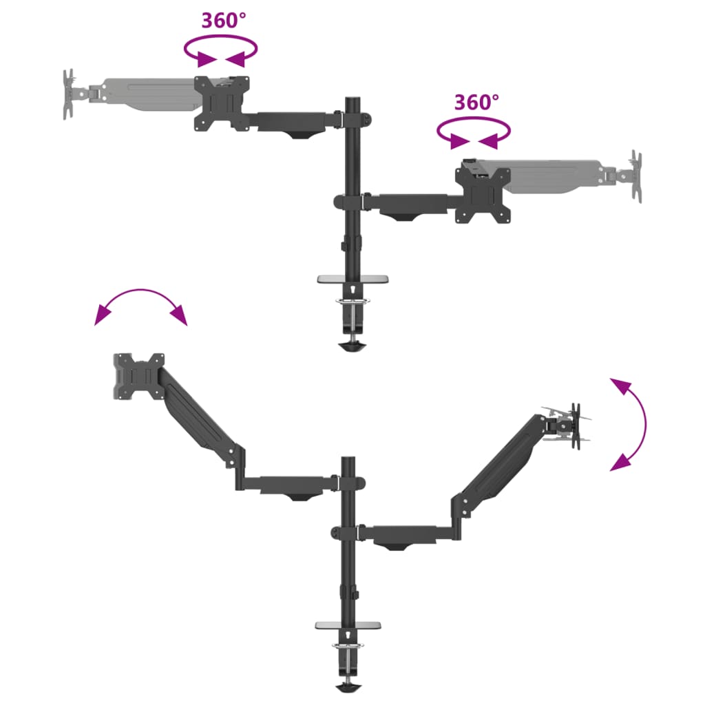 Dual Monitor Arm pour Max 27 pouces Gas Spring