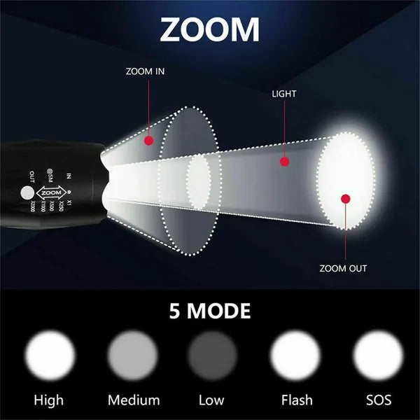 2x Extreme Hell Flashlight Zoom USB Rechargeable with Battery LED